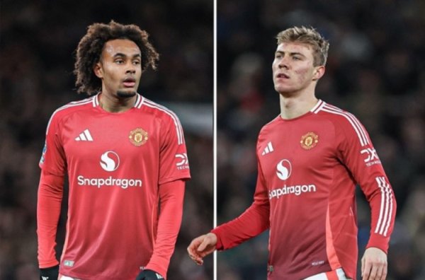 TA：霍伊伦齐尔克泽过去一赛季英超合砍7球，曼联寻求签下新中