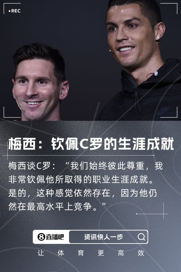 梅西谈C罗：我非常钦佩他取得的生涯成就，他仍在最高水平角逐