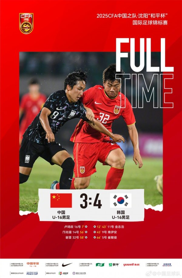 中国U-16男足3比4不敌韩国U-16男足，净胜球劣势位列本