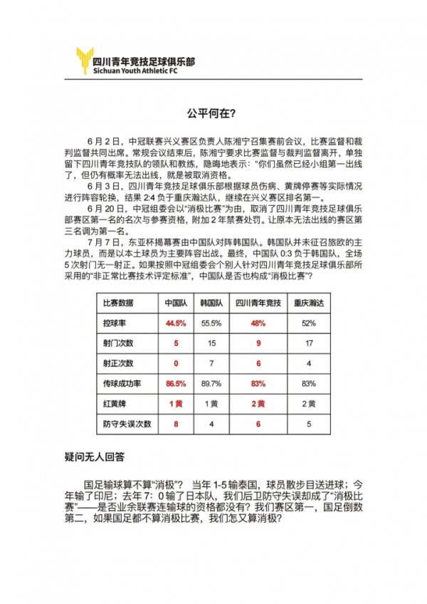 禁赛2年的四川青年竞技再发声：国足0-3韩国和曾经惨败算不算