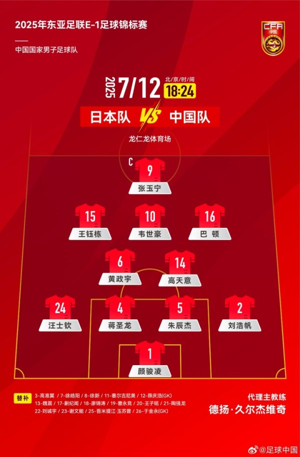 国足杆位俱乐部分布：浙江&申花各3人，国安海港泰山等