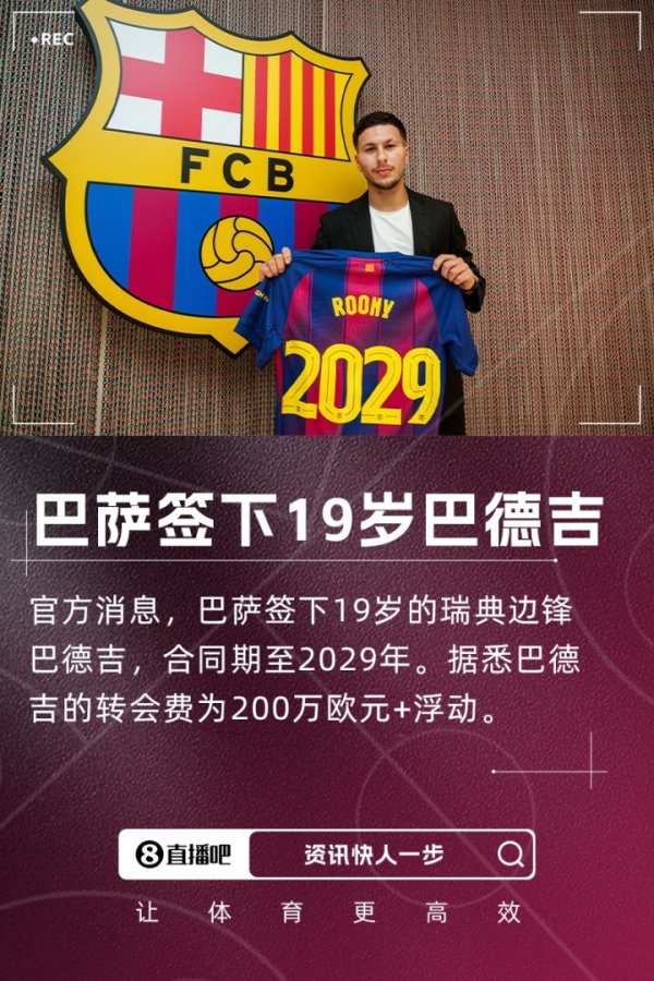 身价750万！官方：巴萨签19岁瑞典边锋巴德吉 转会费200