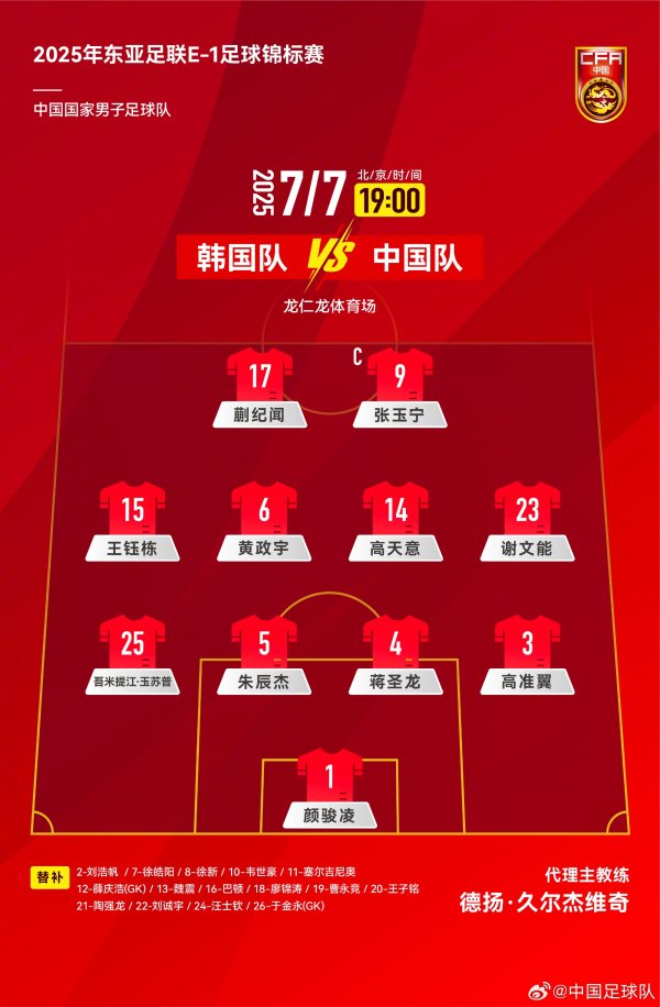 442！国足官方阵型图：蒯纪闻张玉宁双前锋，黄政宇高天意双后