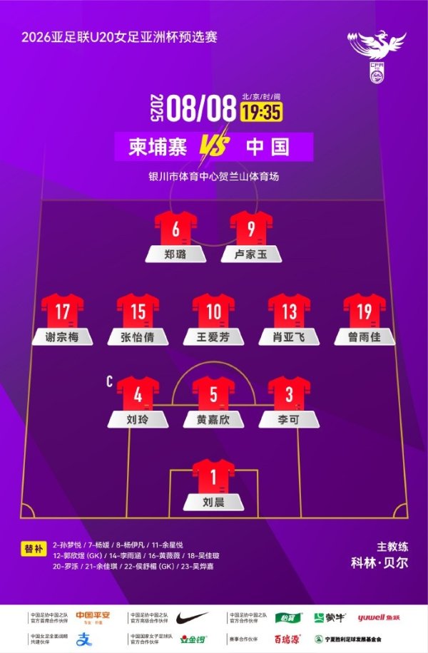 亚足联U20女足亚洲杯预选赛第二轮，柬埔寨VS中国首发名单出