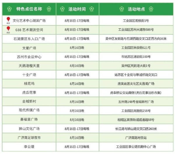 今晚苏州主场迎战泰州，苏州全市15个足球夜市将组织转播