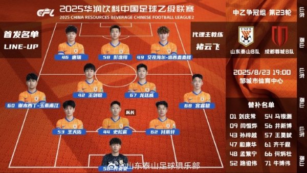 中乙联赛第23轮争冠组山东泰山B队主场与成都蓉城B队首发阵容💪