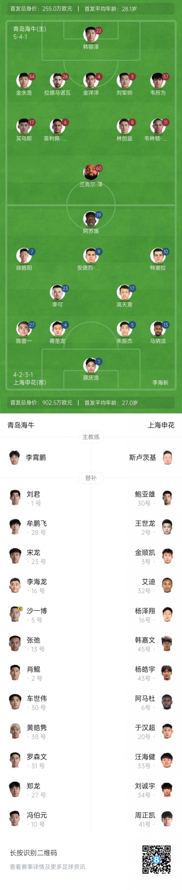 海牛vs申花首发：4外援PK！兰克尔泽、阿苏埃、路易斯先发