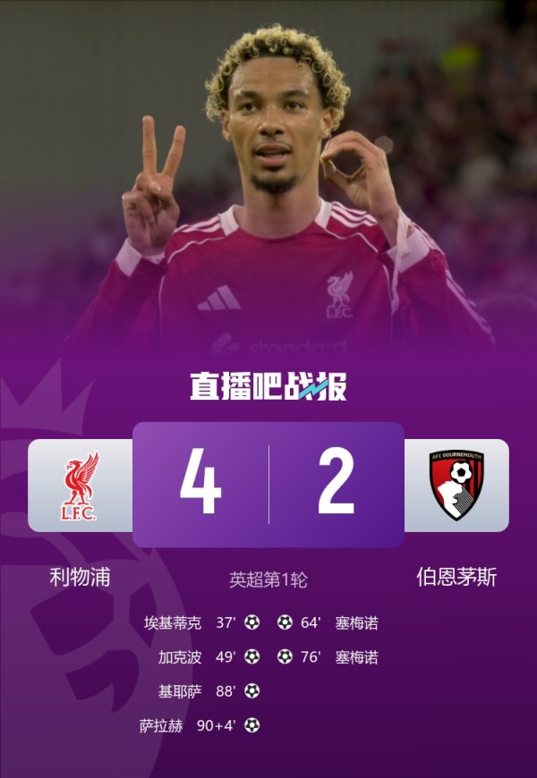 速效救心丸常备！利物浦前两轮均2球领跑  后连丢2球，惊险两