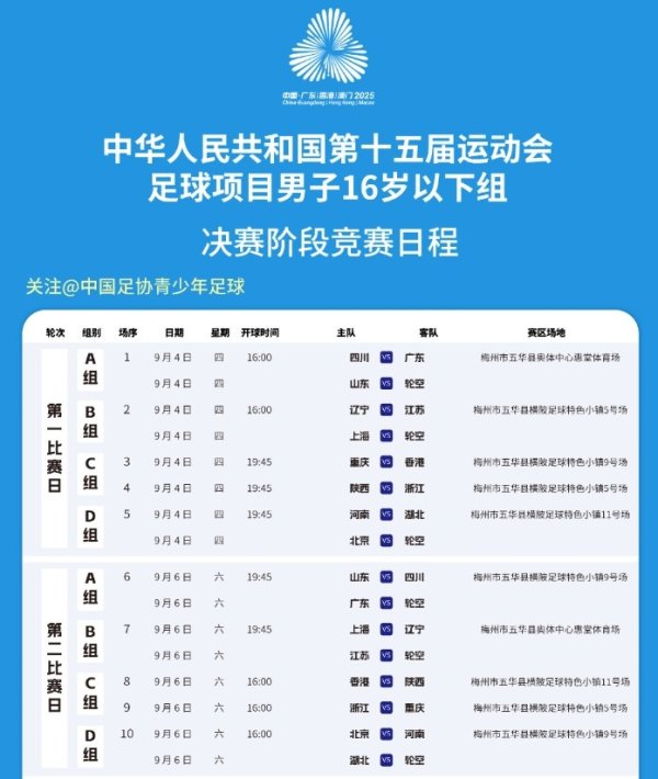 中华人民共和国第十五届运动会足球男子16岁以下组决赛阶段日程