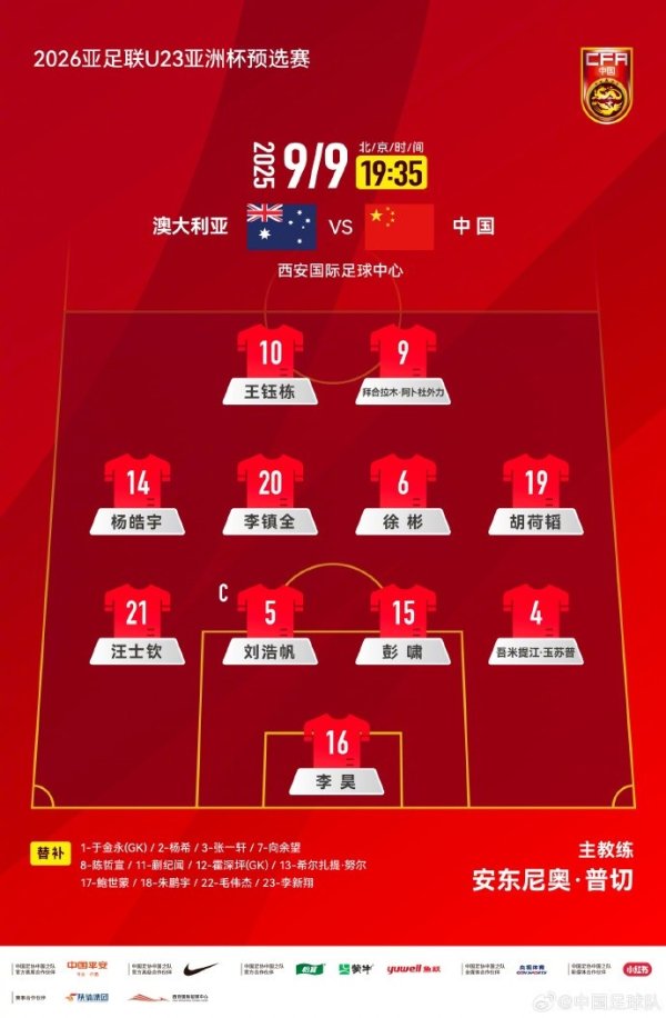 U23亚洲杯预选赛，澳大利亚VS中国，中国队首发名单出炉！ 