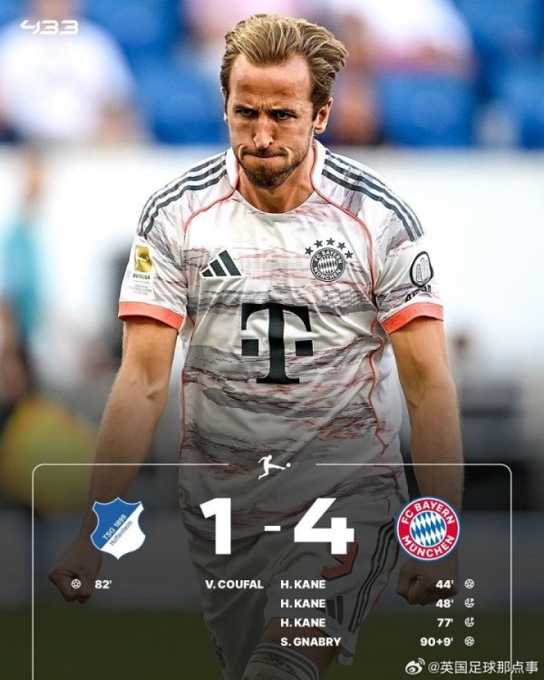 433：说出比哈里-凯恩更强的前锋？😵