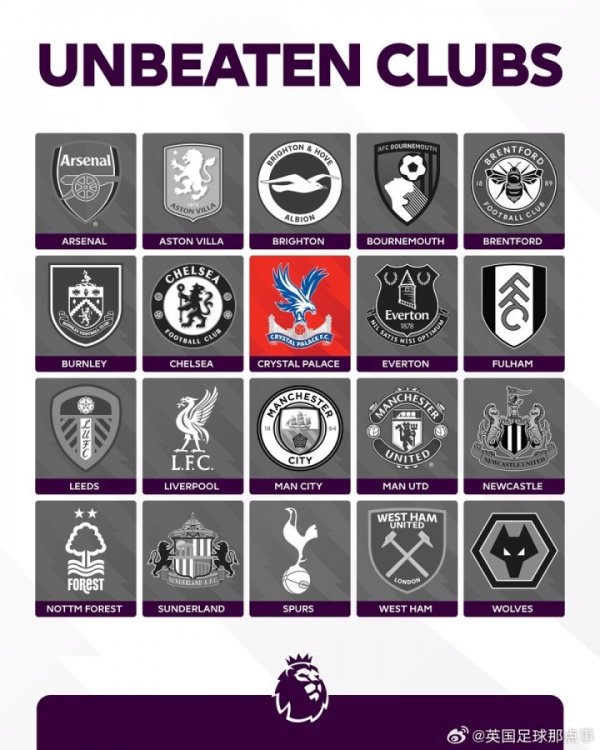 独苗！水晶宫击败利物浦后，成为本赛季英超唯一不败球队👏