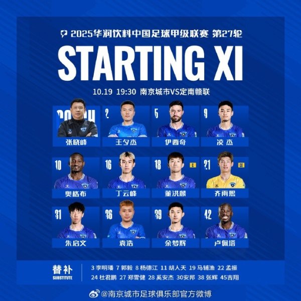 中甲第27轮，南京城市vs定南赣联杆位名单出炉，让我们并肩战