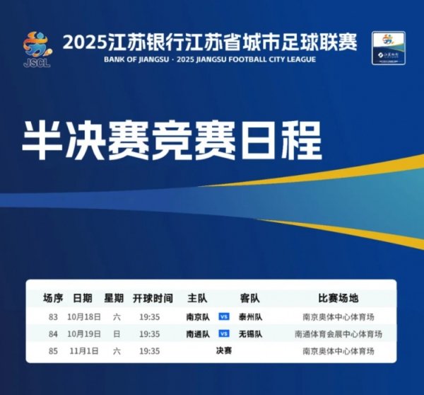 苏超半决赛日程：10月18日南京队vs泰州队，19日南通队vs无锡队
