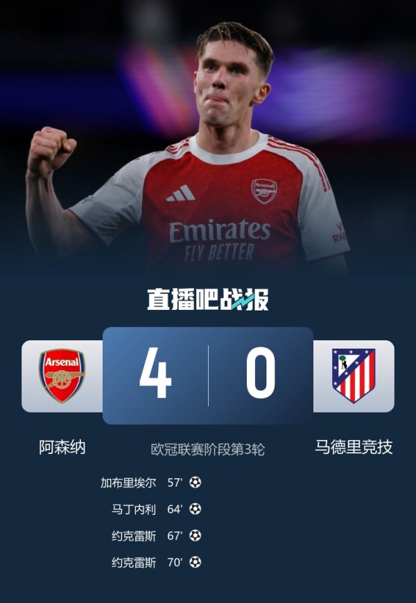 队史首次！阿森纳在单场欧冠对阵西班牙球队打进至少四个球